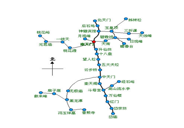 國(guó)慶：泰山一日游